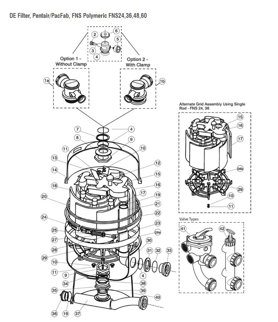 Parts - DE Filter - Pentair PacFab Fns Polymeric