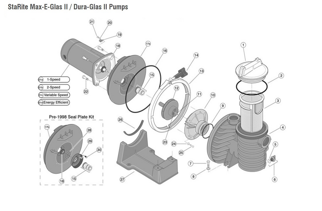 Parts - StaRite Max-E-Glas II / Dura-Glas II Pumps Motor Parts