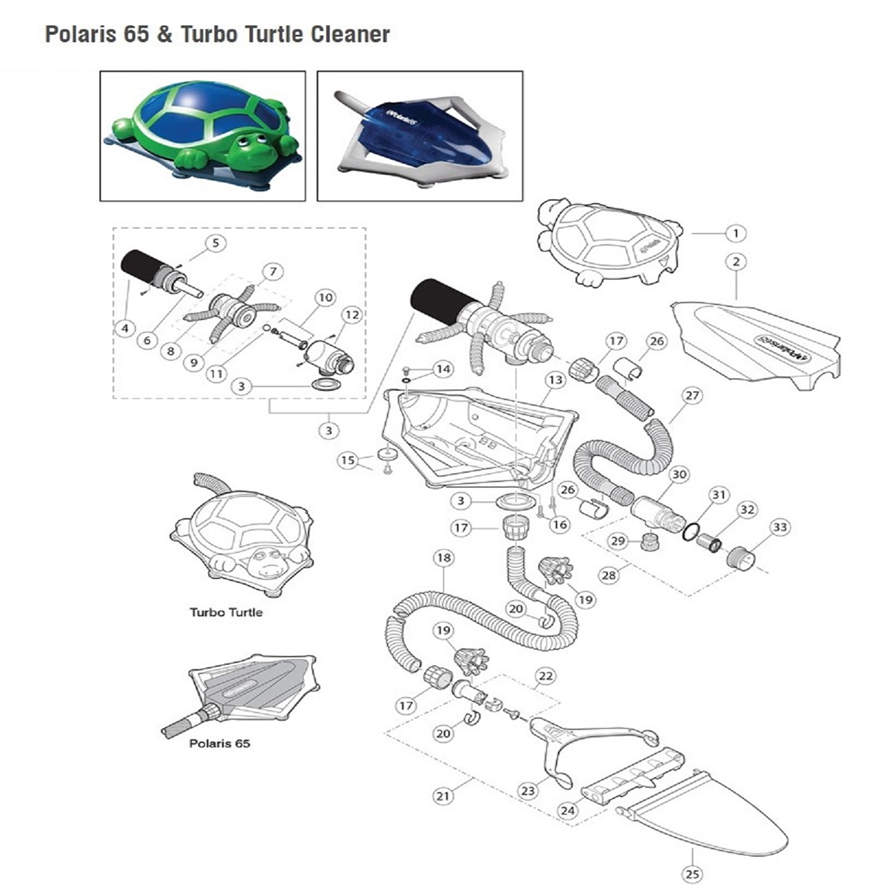 Parts - Polaris Turtle