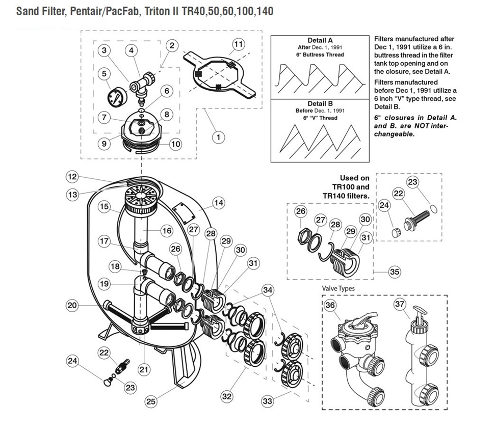 Parts - Pentair Sand Filter triton II TR40 50 60 100 140
