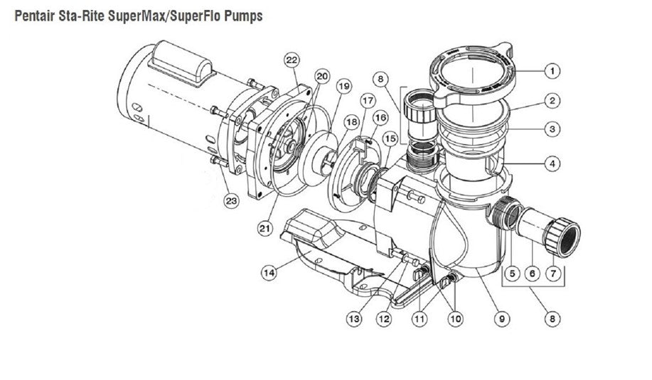 Parts - Super Flo Pump